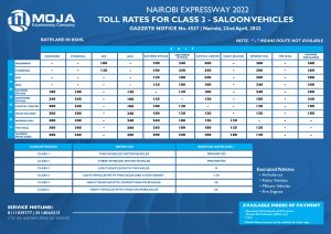 nairobi-expressway-toll-rates